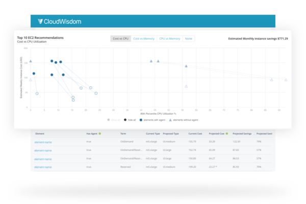 cloud_capacity_mgt-1