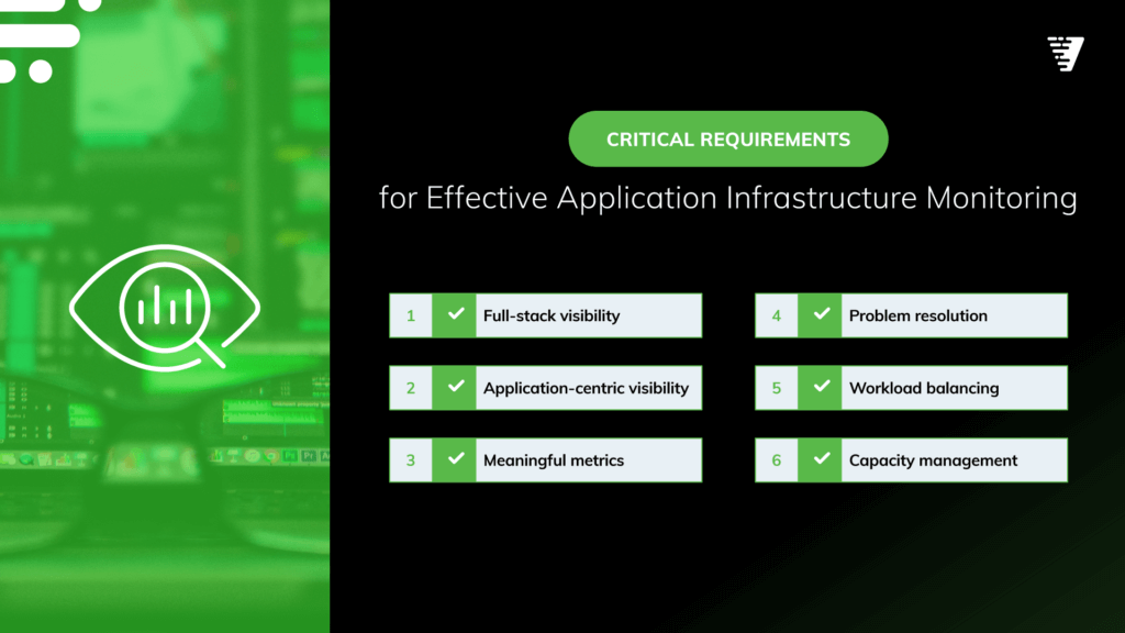 Application Infrastructure Monitoring Must-Haves