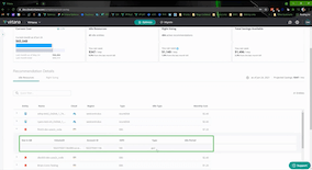 Cloud Cost Optimization