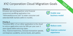 Cloud migration goals—take 2