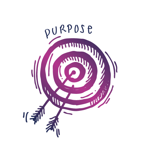 purpose