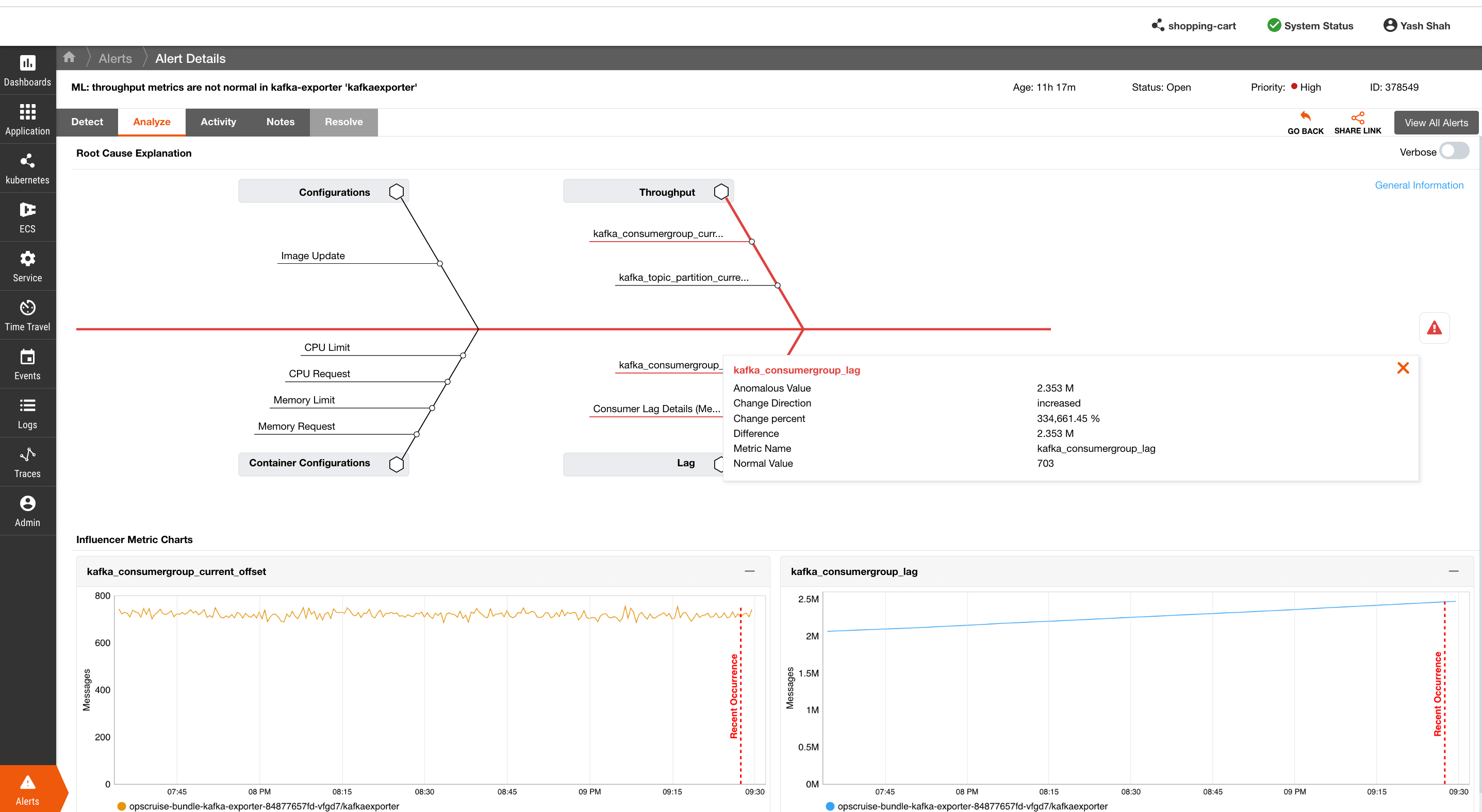 Future-safe, Open-Source Telemetry Foundation - Ligh (1)