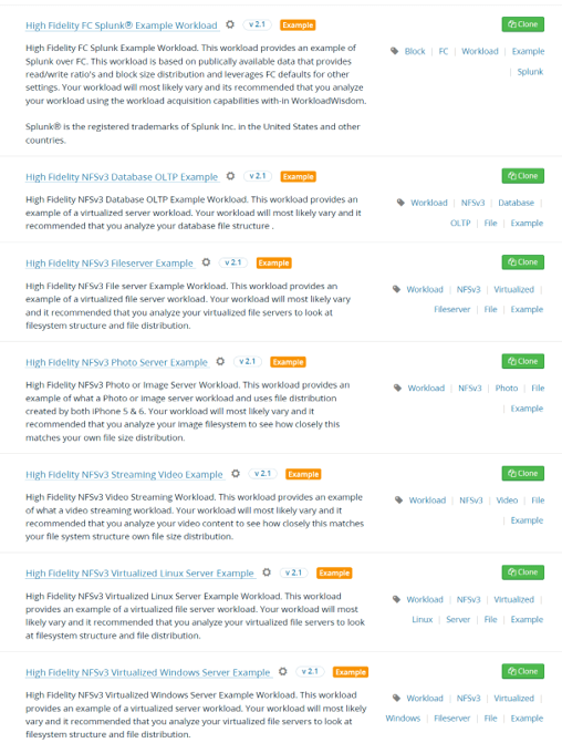 WW - Protocol Workload Models