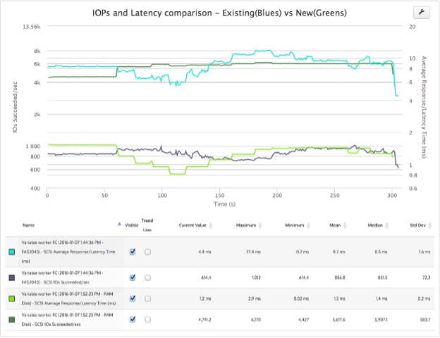 consistency-and-repeatability